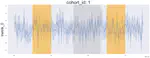 Time-series visualization in python