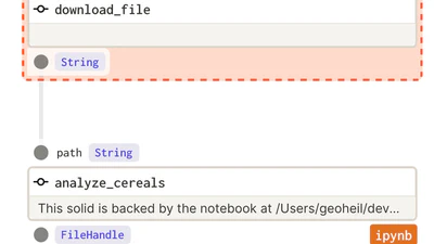 Tame your notebooks featured image