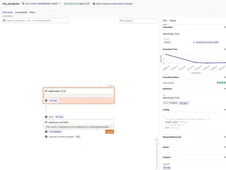 lineage includes the notebook