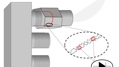 AI basierte Root Cause Analyse von CPD Störquellen in Docsis Netzen featured image