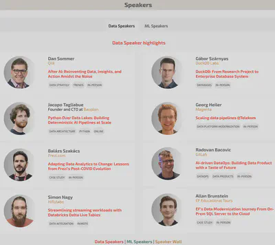 selected speaker