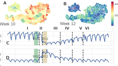 Behavioral gender differences are reinforced during the COVID-19 crisis featured image