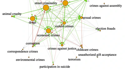 Specialization in Criminal Careers featured image