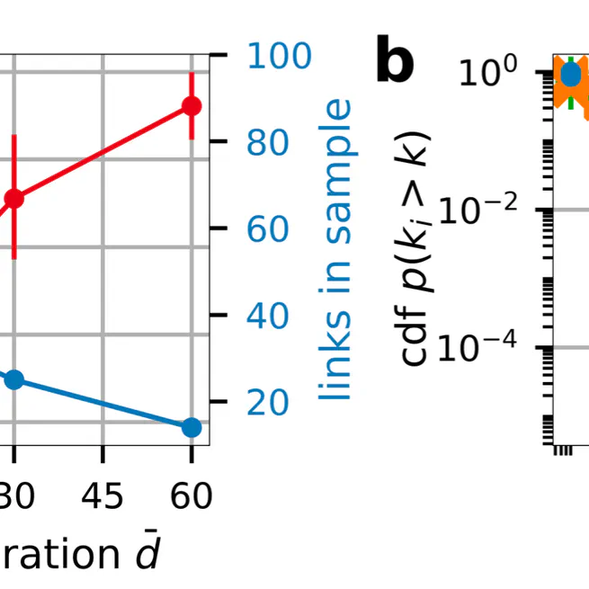 Monitoring supply networks from mobile phone data for estimating the systemic risk of an economy