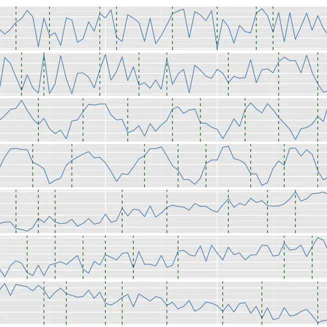 Clustering time-series. An overview about different application contexts of time-series clustering